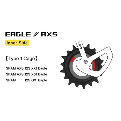Galets de dérailleur TRiPEAK AOPW SRAM Eagle - 12 vitesses