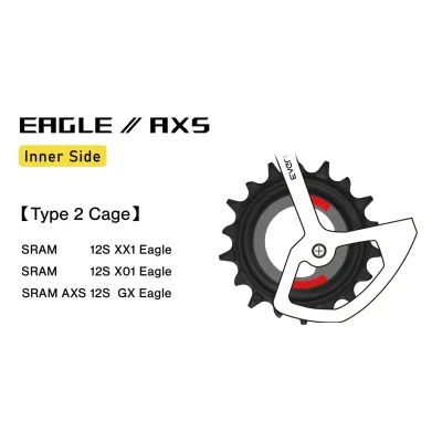 Galets de dérailleur TRiPEAK AOPW SRAM Eagle - 12 vitesses
