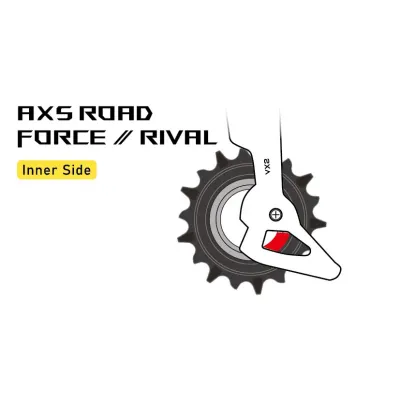 Galets de dérailleur TRiPEAK AOPW SRAM Road AXS D1 - 12 vitesses