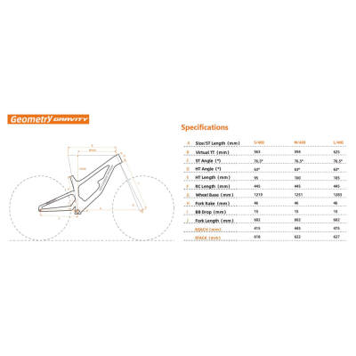 Quick Pro GRAVITY FRAME – Cadre VTT Carbone Tout-Suspendu Enduro & Gravity