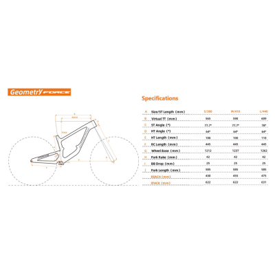 Quick Pro FORCE ENDURO FRAME – Cadre VTT Carbone Enduro Performance
