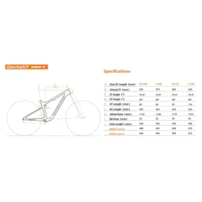 Quick Pro DEFT FRAME – Versatile Carbon Road Bike Frame