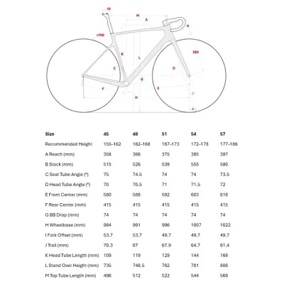 INCOLOR Voyager Gravel Frameset – T800 Carbon Ultra-Light Gravel Frame