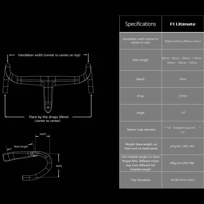 Farsports F1 Ultimate – Ultra-Light Integrated Carbon Handlebar